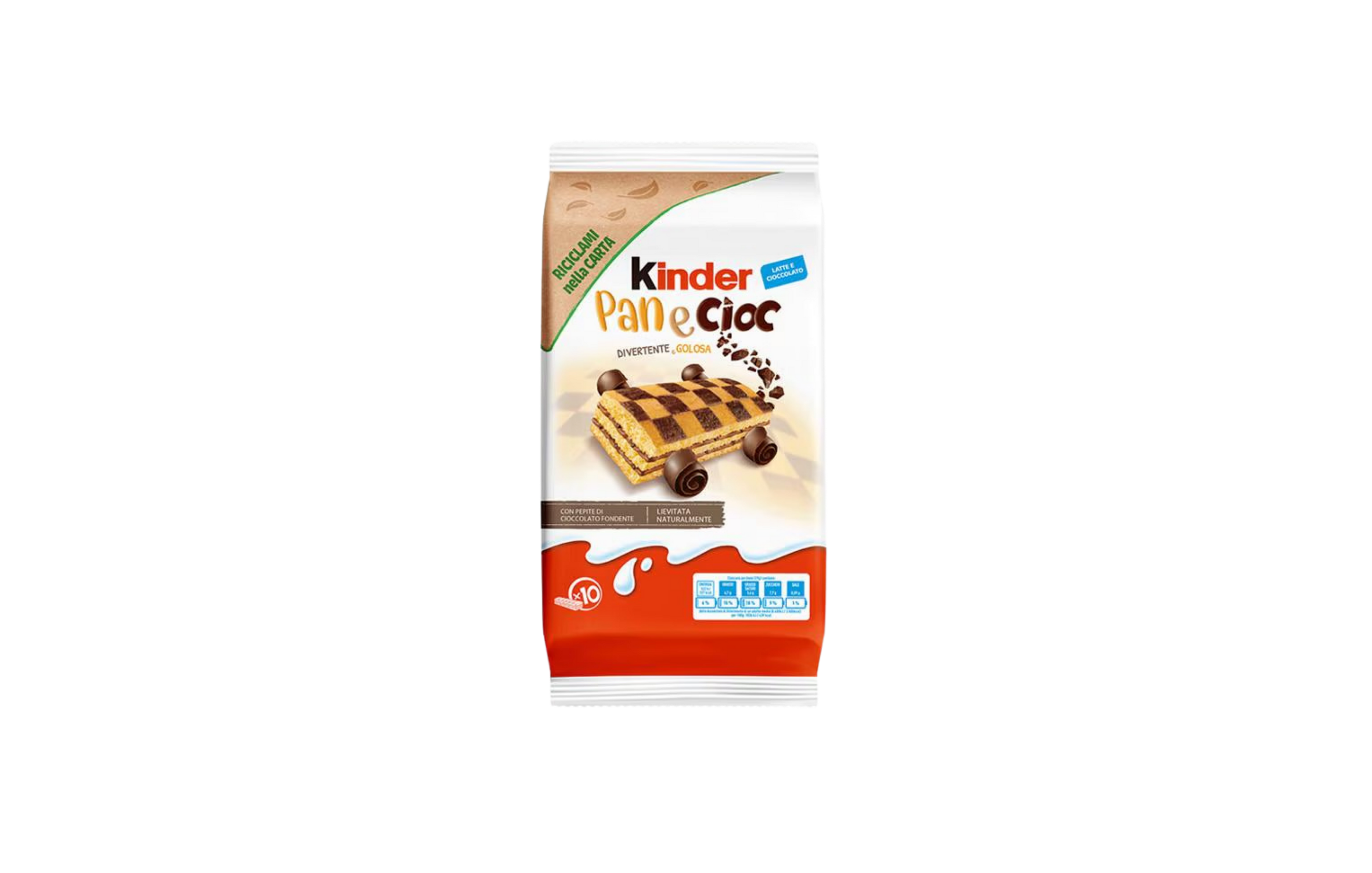 Kinder PaneCioc